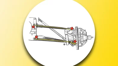 How Do Wheel Tethers Work
